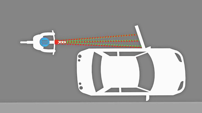 Grafik: Hindernisserkennung mit Lasertechnik