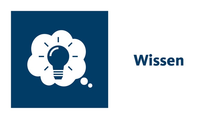 Icon Musikwerkstatt: Wissen