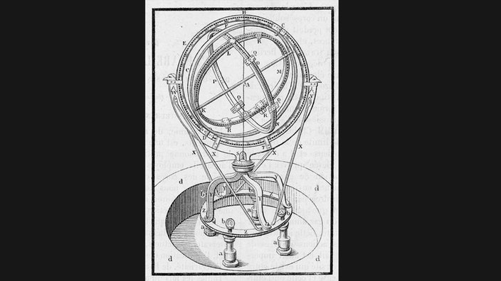 Astrolabium von Tycho Brahe