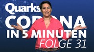 Montage: Katrin Krieft vor Text "Quarks – Corona in 5 Minuten – Folge 31"