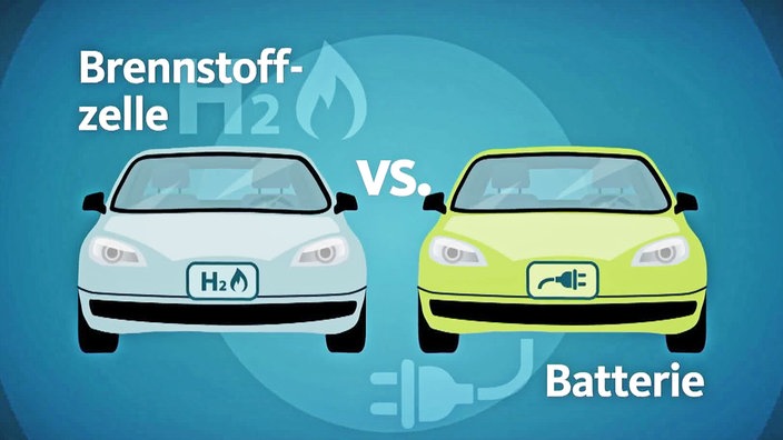 Illustration: E-Mobil vs. Wasserstoffauto