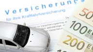 Kfz-Versicherung