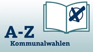 Grafik mit Text "A bis Z Kommunalwahlen"