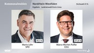 Zwei Porträtfotos: Mario Löhr (links) und Marco Morten Pufke (rechts)