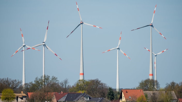 Windräder