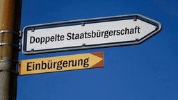 Wegweiser mit Doppelte Staatsbuergerschaft und Einbuergerung