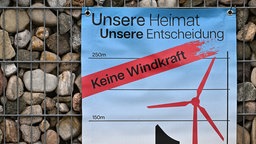 Protestplakat "Keine Windkraft - Unsere Heimat, unsere Entscheidung"