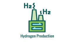 Crtež fabrike koja proizvodi hidrogensku energiju