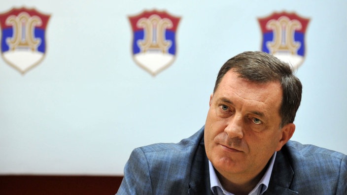 Milorad Dodik