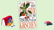 Cover Ines Habich-Milović - Dein Vater hat die Taschen voller Kirschen