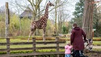 Allwetterzoo Münster