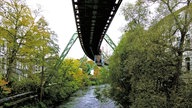 Schwebebahn durch Wuppertal