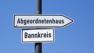 Schilder weisen den Weg Bannmeile