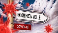 Wegweiser mit der Aufschrift Covid 19 Coronavirus