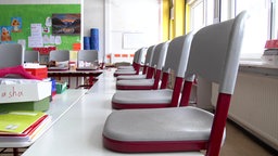 Das Bild zeigt ein Klassenzimmer.